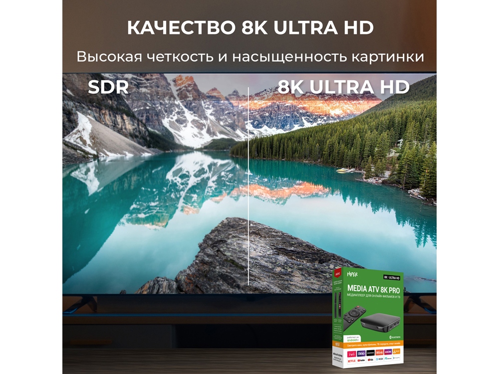 Медиаплеер HIPER MEDIA ATV 8K Pro-15