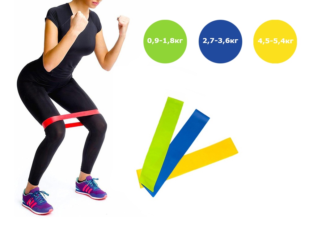 Набор эспандер-лент Strong-1