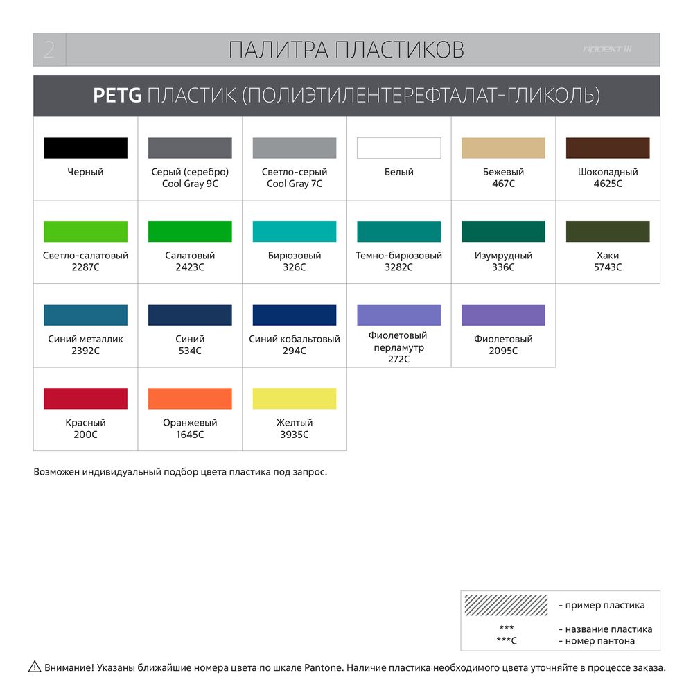 Фигурка Impreso S, 3D-печать на заказ-2