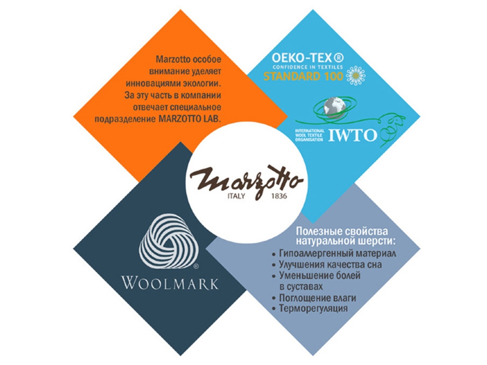 Плед MARZOTTO AREQUIPA 5200, мультиколор-6