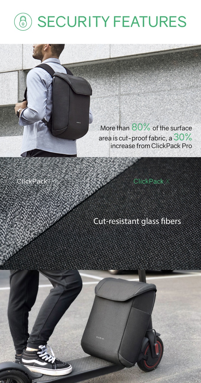 Рюкзак ClickPack X 45х32х15,5 см, с клапаном, черный-35