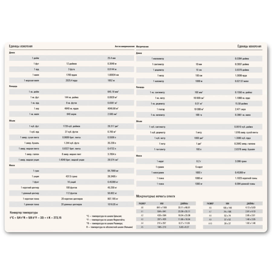 Ежедневник недатированный Mod, формат А5, в линейку, красный-4