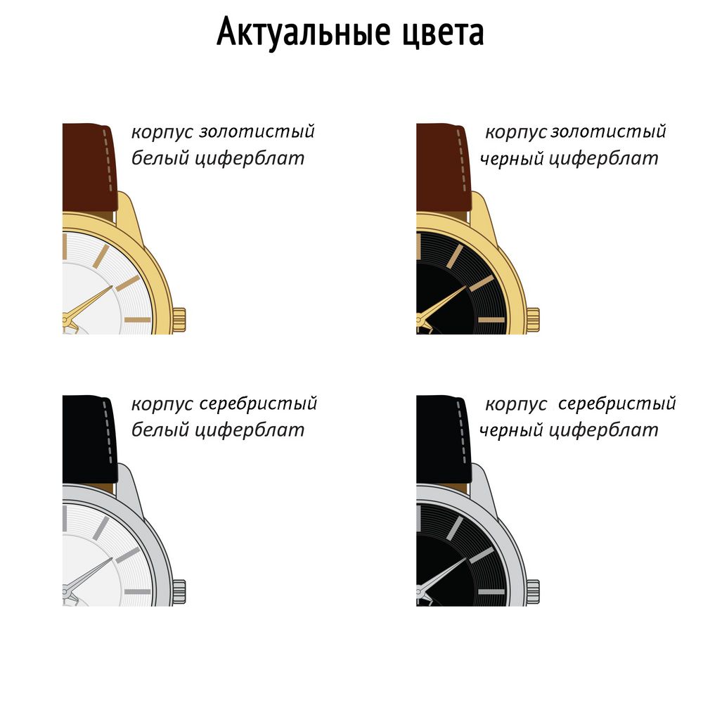 Часы наручные Zeit Premium на заказ-3