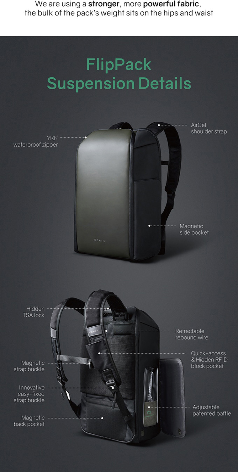 Рюкзак KORIN FlipPack 47х30х17 см, зеленый/черный-12