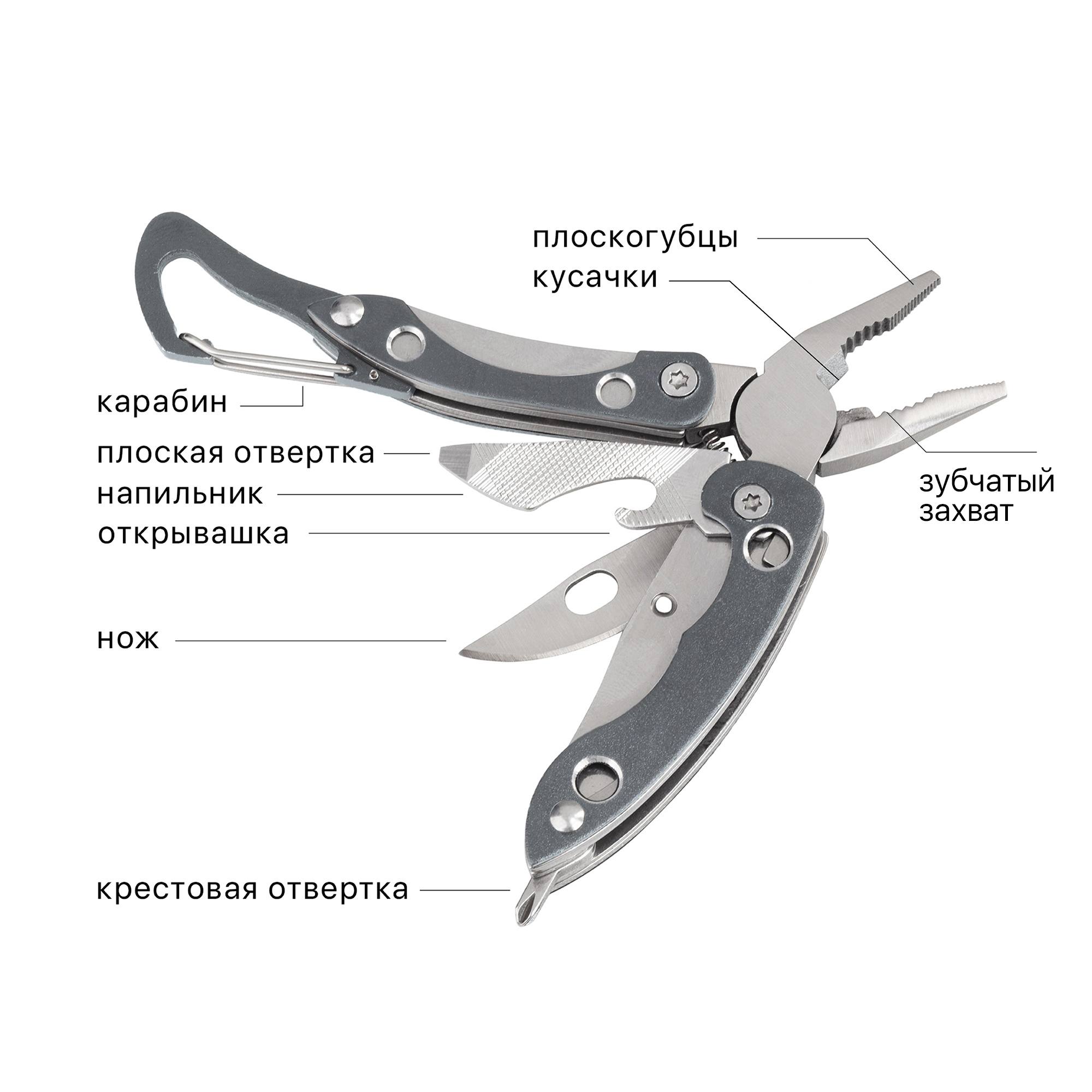 Набор "На крючке"-3