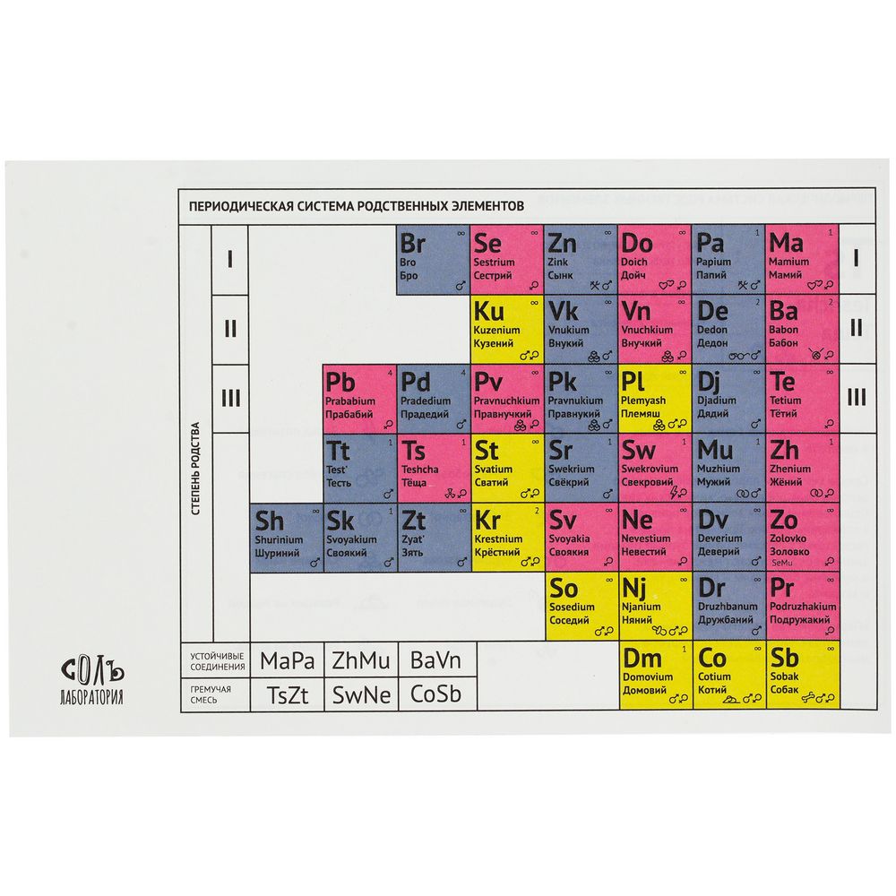 Кружка «Подружакий» с покрытием софт-тач, бирюзовая-3