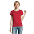 Футболка женская IMPERIAL WOMEN 190, красный