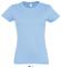 Фуфайка (футболка) IMPERIAL женская, Голубой полуматовый