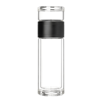 Бутылка стеклянная с двойными стенками Terso, черная