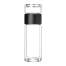 Бутылка стеклянная с двойными стенками Terso, черная