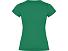 Футболка Jamaica женская, зеленый