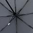 Зонт складной Brellix, серый