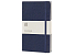 Записная книжка Moleskine Classic (в линейку) в твердой обложке, Pocket (9x14см), синий