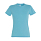 Футболка женская REGENT MISS 150, бирюзовый