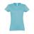 Футболка женская IMPERIAL WOMEN 190, бирюзовый
