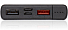 Внешний аккумулятор Accesstyle CHARCOAL II (10000 mAh), серебристый, серебристый