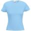 Футболка женская LADY FIT CREW NECK T 210, голубой