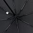 Зонт складной Brellix, черный