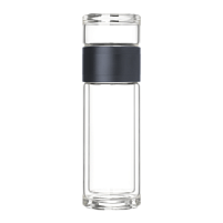 Бутылка стеклянная с двойными стенками Terso, синяя