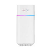 Увлажнитель воздуха с подсветкой Cloud NEO Увлажнитель воздуха с подсветкой Cloud NEO