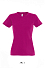 Фуфайка (футболка) IMPERIAL женская, Фуксия