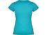 Футболка Jamaica женская, бирюзовый